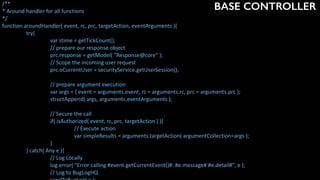BASE CONTROLLER/**	
*	Around	handler	for	all	functions	
*/	
function	aroundHandler(	event,	rc,	prc,	targetAction,	eventArguments	){	
	 try{	
	 	 var	stime	=	getTickCount();	
	 	 //	prepare	our	response	object	
	 	 prc.response	=	getModel(	"Response@core"	);	
	 	 //	Scope	the	incoming	user	request	
	 	 prc.oCurrentUser	=	securityService.getUserSession();	
	 	 //	prepare	argument	execution	
	 	 var	args	=	{	event	=	arguments.event,	rc	=	arguments.rc,	prc	=	arguments.prc	};	
	 	 structAppend(	args,	arguments.eventArguments	);	
	 	 	
	 	 //	Secure	the	call	
	 	 if(	isAuthorized(	event,	rc,	prc,	targetAction	)	){	
	 	 	 //	Execute	action	
	 	 	 var	simpleResults	=	arguments.targetAction(	argumentCollection=args	);	
	 	 }	
	 }	catch(	Any	e	){	
	 	 //	Log	Locally	
	 	 log.error(	"Error	calling	#event.getCurrentEvent()#:	#e.message#	#e.detail#",	e	);	
	 	 //	Log	to	BugLogHQ	
 