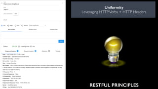 RESTFUL PRINCIPLES
Uniformity
Leveraging HTTPVerbs + HTTP Headers
 