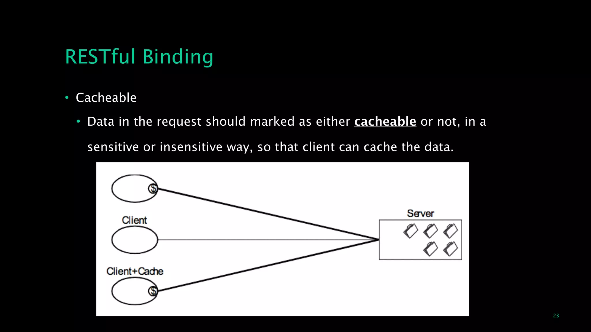 23
RESTful Binding
• Cacheable
• Data in the request should marked as either cacheable or not, in a  
 
sensitive or insensitive way, so that client can cache the data.
 