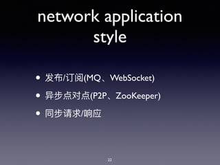 network application
style
• / (MQ WebSocket)
• (P2P ZooKeeper)
• /
22
 