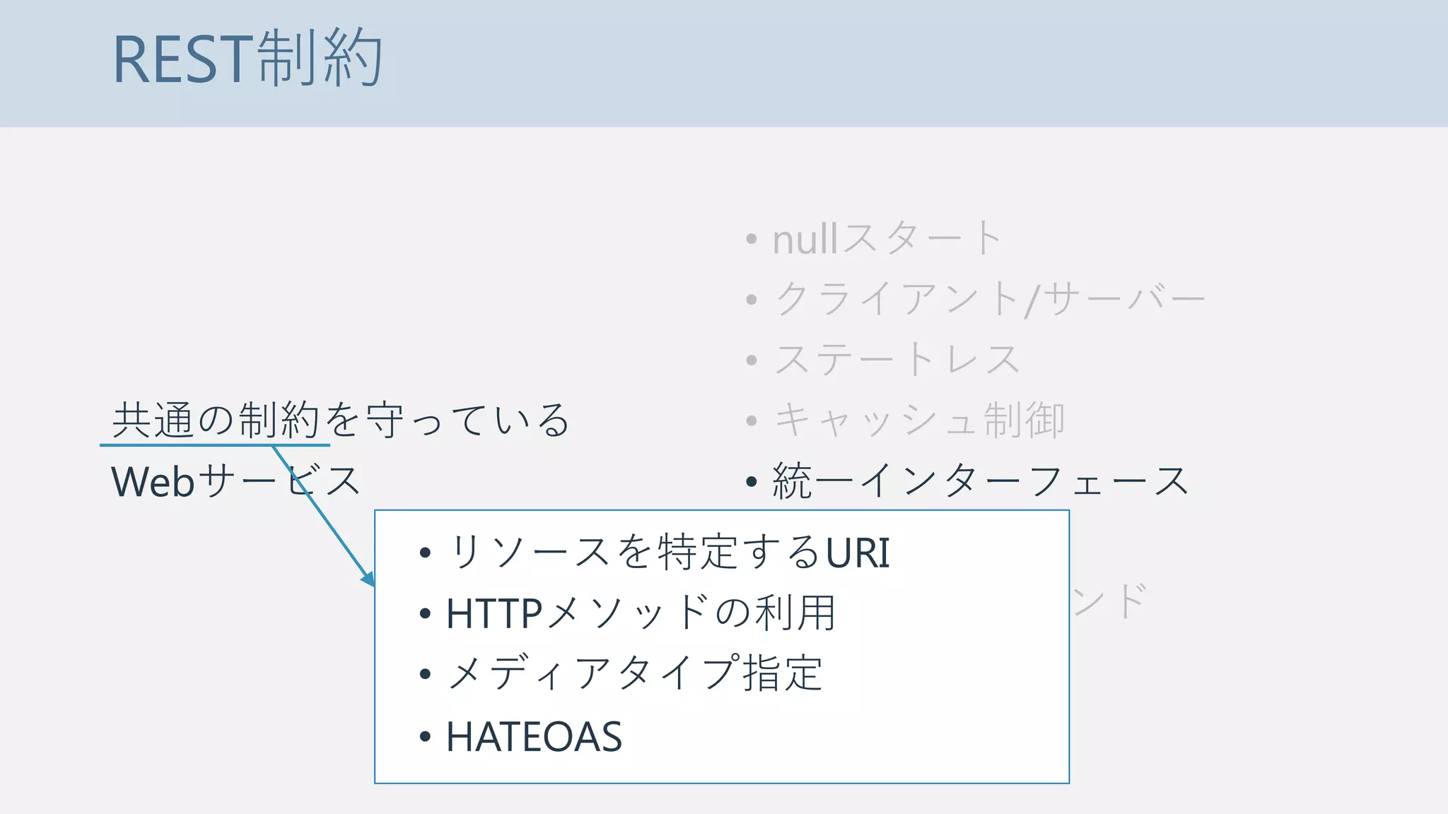 REST制約
共通の制約を守っている
Webサービス
• nullスタート
• クライアント/サーバー
• ステートレス
• キャッシュ制御
• 統一インターフェース
• 階層化システム
• コードオンデマンド
• リソースを特定するURI
• HTTPメソッドの利用
• メディアタイプ指定
• HATEOAS
 