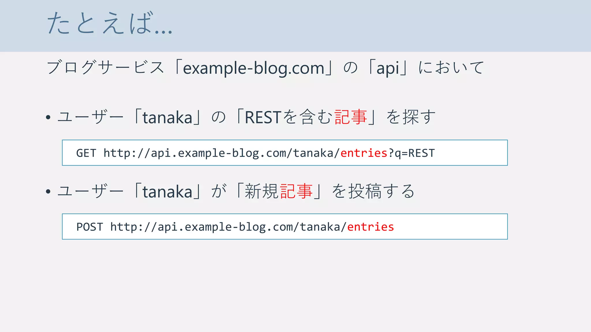 たとえば…
ブログサービス「example-blog.com」の「api」において
• ユーザー「tanaka」の「RESTを含む記事」を探す
• ユーザー「tanaka」が「新規記事」を投稿する
GET http://api.example-blog.com/tanaka/entries?q=REST
POST http://api.example-blog.com/tanaka/entries
 
