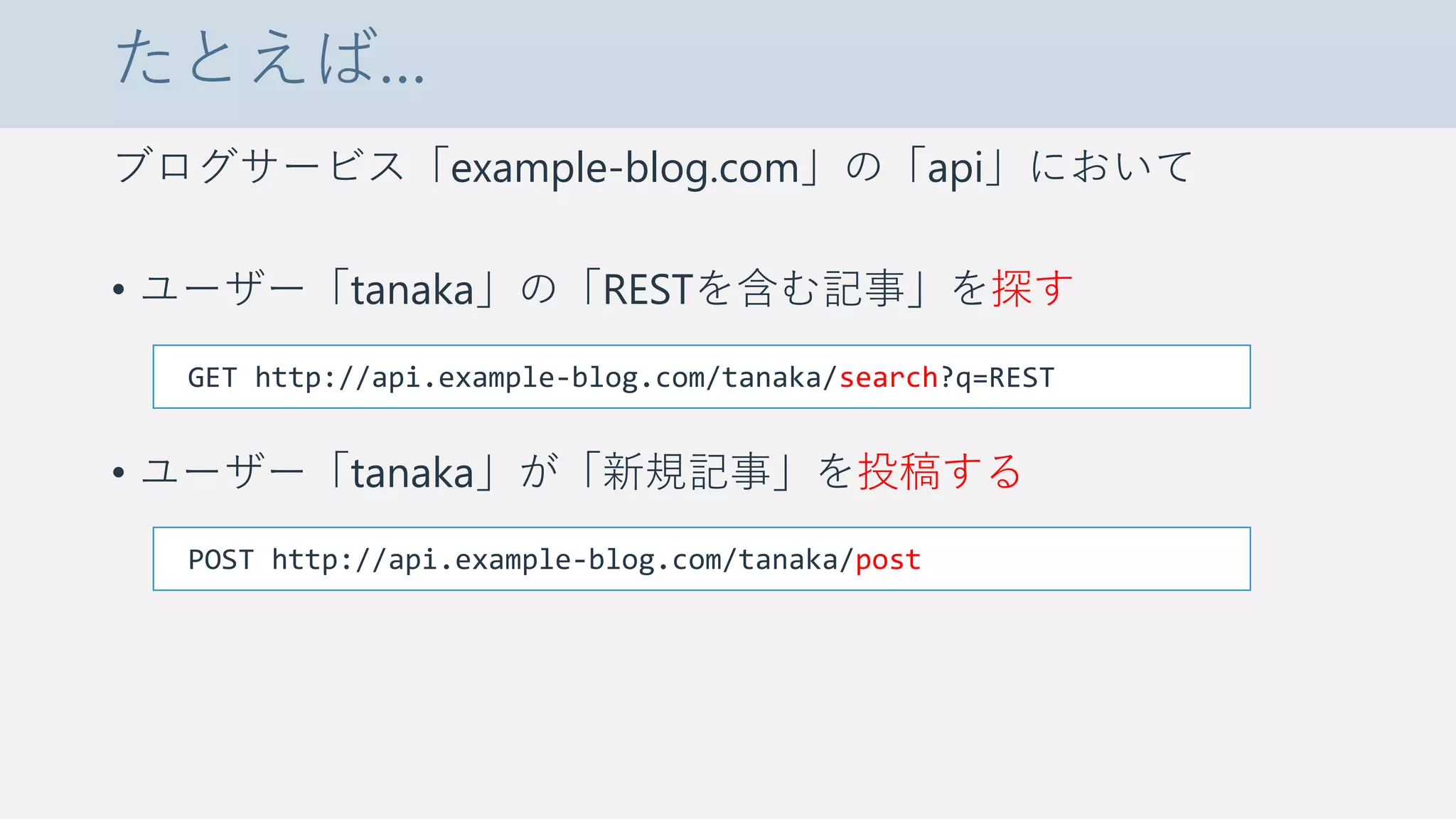 たとえば…
ブログサービス「example-blog.com」の「api」において
• ユーザー「tanaka」の「RESTを含む記事」を探す
• ユーザー「tanaka」が「新規記事」を投稿する
GET http://api.example-blog.com/tanaka/search?q=REST
POST http://api.example-blog.com/tanaka/post
 