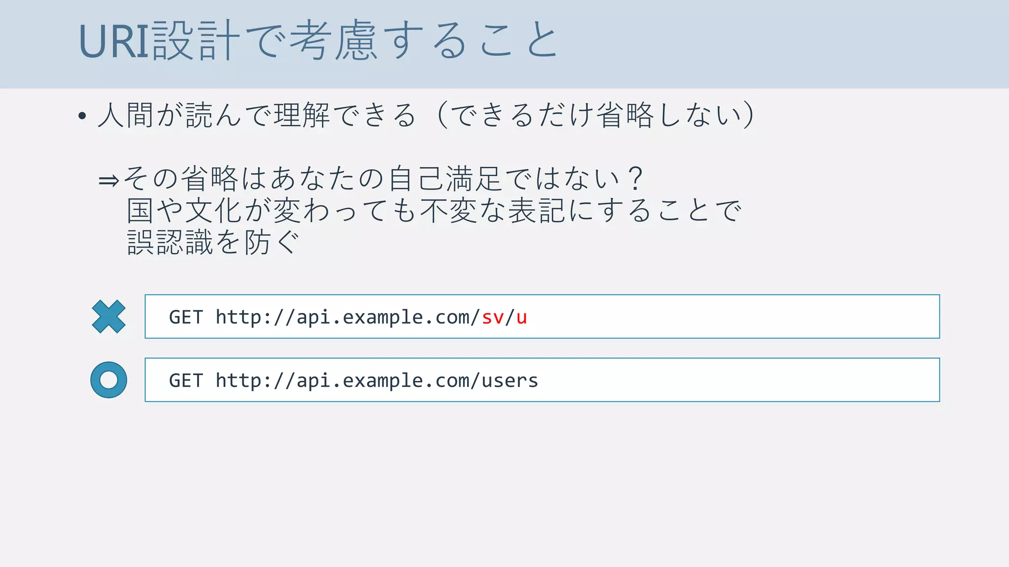 URI設計で考慮すること
• 人間が読んで理解できる（できるだけ省略しない）
⇒その省略はあなたの自己満足ではない？
国や文化が変わっても不変な表記にすることで
誤認識を防ぐ
GET http://api.example.com/sv/u
GET http://api.example.com/users
 