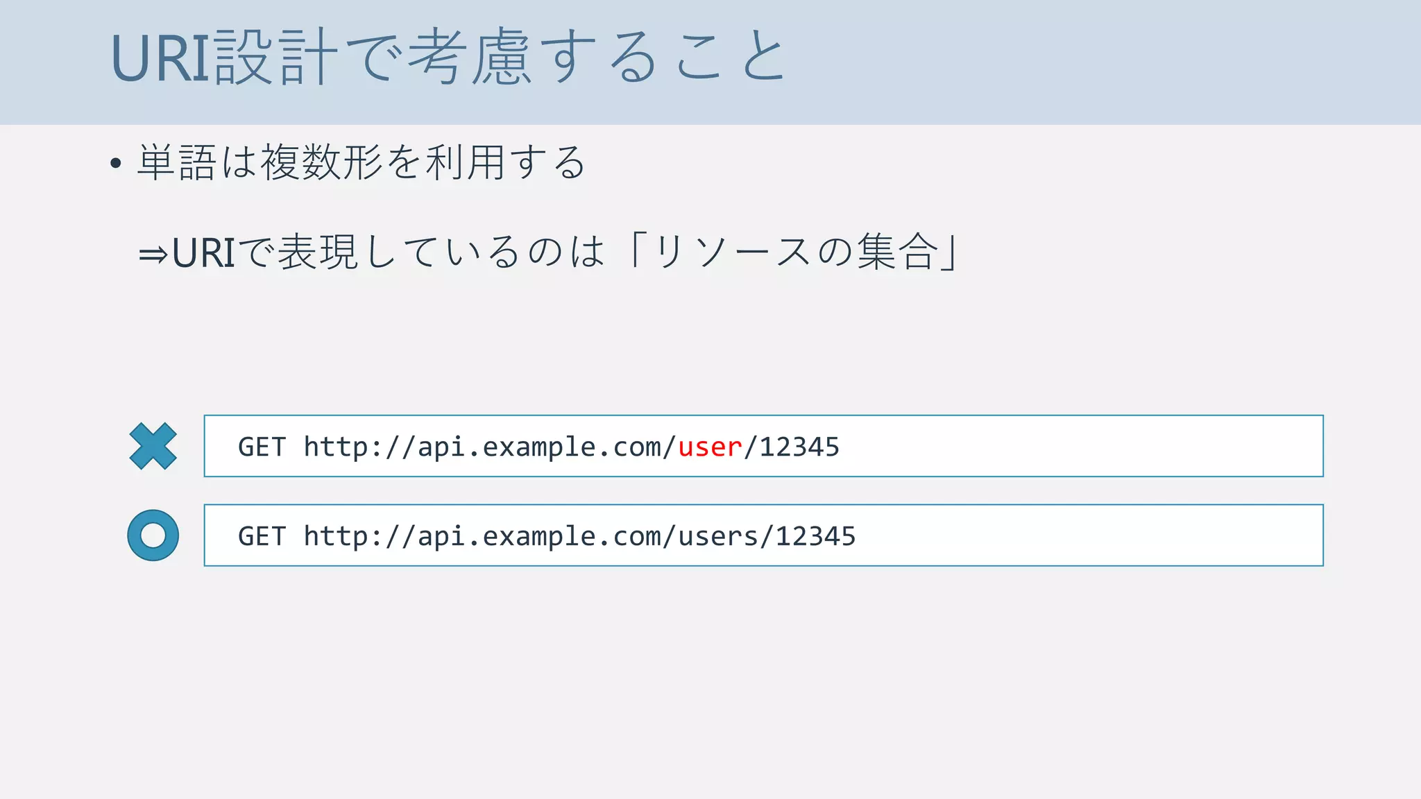 URI設計で考慮すること
• 単語は複数形を利用する
⇒URIで表現しているのは「リソースの集合」
GET http://api.example.com/user/12345
GET http://api.example.com/users/12345
 
