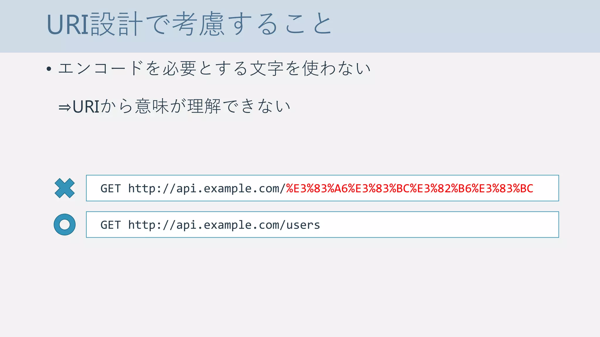 URI設計で考慮すること
• エンコードを必要とする文字を使わない
⇒URIから意味が理解できない
GET http://api.example.com/%E3%83%A6%E3%83%BC%E3%82%B6%E3%83%BC
GET http://api.example.com/users
 
