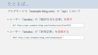 たとえば…
ブログサービス「example-blog.com」の「api」において
• ユーザー「tanaka」の「RESTを含む記事」を探す
• ユーザー「tanaka」が「新規記事」を投稿する
GET http://api.example-blog.com/tanaka/search?q=REST
POST http://api.example-blog.com/tanaka/post
 