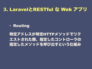 REST Controller と Routing
 