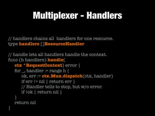 Multiplexer - Handlers
// handlers chains all handlers for one resource.
type handlers []ResourceHandler
!
// handle lets all handlers handle the context.
func (h handlers) handle(
	 ctx *RequestContext) error {
	 for _, handler := range h {
	 	 ok, err := ctx.Mux.dispatch(ctx, handler)
	 	 if err != nil { return err }
	 	 // Handler tells to stop, but w/o error.
	 	 if !ok { return nil }
	 }
	 return nil
}
 