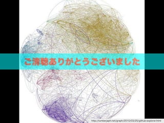 ご清聴ありがとうございました




        http://lumberjaph.net/graph/2010/03/25/github-explorer.html
 