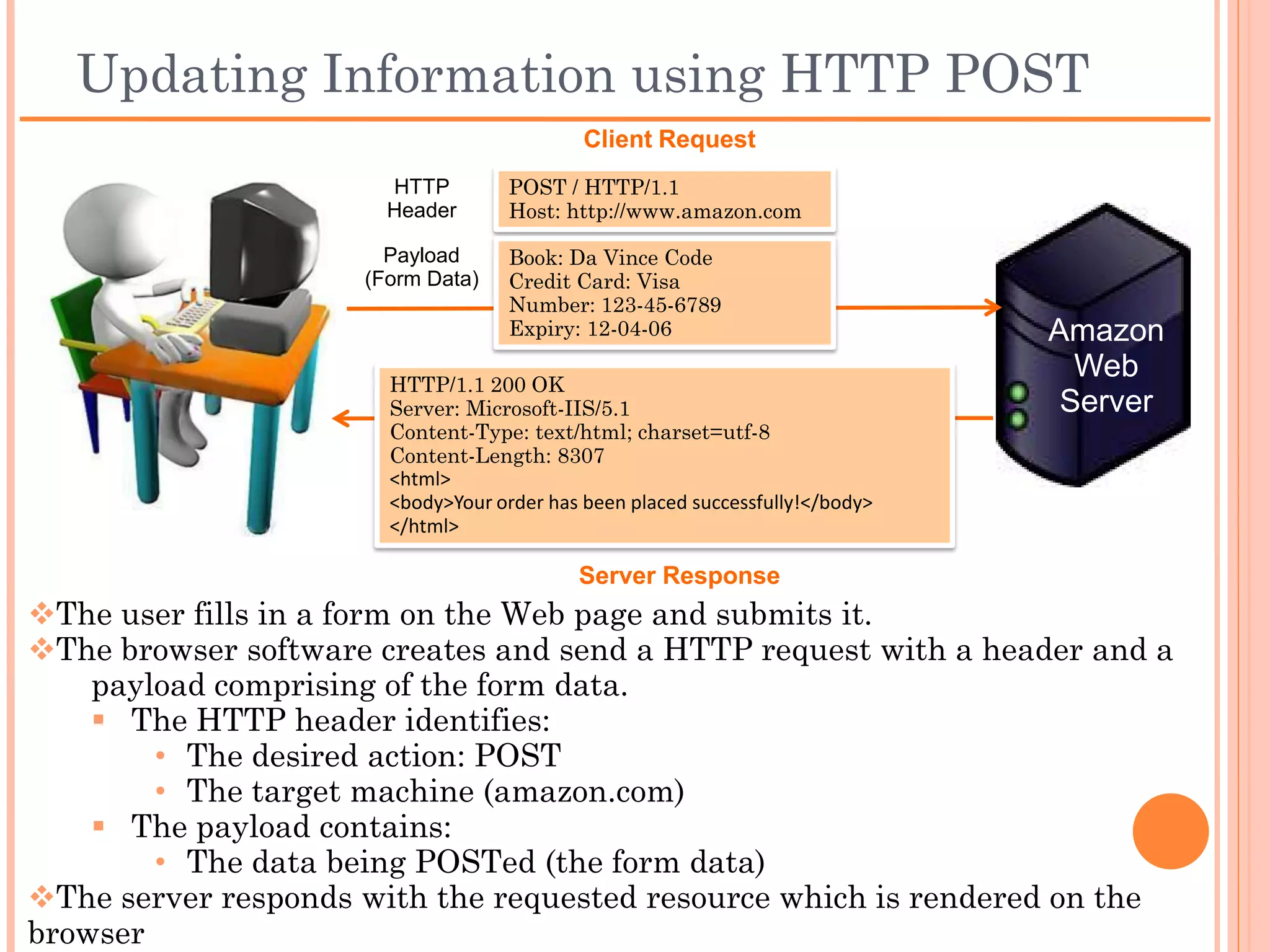 Updating Information using HTTP POST
                                         Client Request
                       HTTP         POST / HTTP/1.1
                       Header       Host: http://www.amazon.com

                       Payload   Book: Da Vince Code
                     (Form Data) Credit Card: Visa
                                    Number: 123-45-6789
                                    Expiry: 12-04-06                           Amazon
                       HTTP/1.1 200 OK
                                                                                 Web
                       Server: Microsoft-IIS/5.1                                Server
                       Content-Type: text/html; charset=utf-8
                       Content-Length: 8307
                       <html>
                       <body>Your order has been placed successfully!</body>
                       </html>

                                   Server Response
 The user fills in a form on the Web page and submits it.
 The browser software creates and send a HTTP request with a header and a
    payload comprising of the form data.
     The HTTP header identifies:
        • The desired action: POST
        • The target machine (amazon.com)
     The payload contains:
        • The data being POSTed (the form data)
 The server responds with the requested resource which is rendered on the
browser
 
