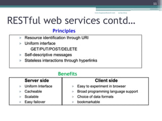 RESTful web services contd…
9/29/2013www.luqmanshareef.com
Client side
> Easy to experiment in browser
> Broad programming language support
> Choice of data formats
> bookmarkable
Server side
> Uniform Interface
> Cacheable
> Scalable
> Easy failover
Benefits
> Resource identification through URI
> Uniform interface
GET/PUT/POST/DELETE
> Self-descriptive messages
> Stateless interactions through hyperlinks
Principles
11
 