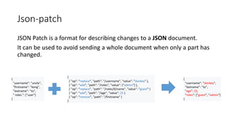 Json-patch
JSON Patch is a format for describing changes to a JSON document.
It can be used to avoid sending a whole document when only a part has
changed.
{
"username": "uncle",
"firstname": "kong",
"lastname": "to",
" roles ": ["user"]
}
[
{ "op": "replace", "path": "/username", "value": "donkey" },
{ "op": "add", "path": "/roles", "value": ["admin"] },
{ "op": "replace", "path": "/roles/0/name", "value": "guest" }
{ "op": "add", "path": "/age", "value": 25 }
{ "op": "remove", "path": "/firstname" }
]
{
"username": "donkey",
"lastname": "to",
"age": 25,
"roles": ["guest", "admin"]
}
 