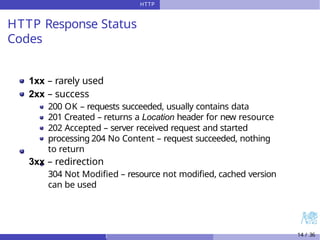 HTTP
HTTP Response Status
Codes
1xx – rarely used
2xx – success
200 OK – requests succeeded, usually contains data
201 Created – returns a Location header for new resource
202 Accepted – server received request and started
processing 204 No Content – request succeeded, nothing
to return
3xx – redirection
304 Not Modified – resource not modified, cached version
can be used
) 14 / 36
 