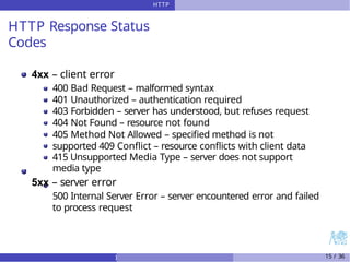 HTTP
HTTP Response Status
Codes
4xx – client error
400 Bad Request – malformed syntax
401 Unauthorized – authentication required
403 Forbidden – server has understood, but refuses request
404 Not Found – resource not found
405 Method Not Allowed – specified method is not
supported 409 Conflict – resource conflicts with client data
415 Unsupported Media Type – server does not support
media type
5xx – server error
500 Internal Server Error – server encountered error and failed
to process request
) 15 / 36
 
