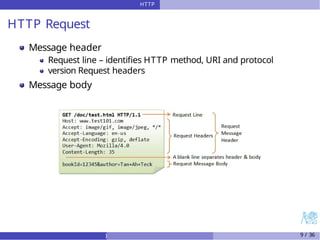 HTTP
HTTP Request
Message header
Request line – identifies HTTP method, URI and protocol
version Request headers
Message body
) 9 / 36
 