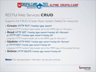 RESTful Web Services in Drupal7 | PPT