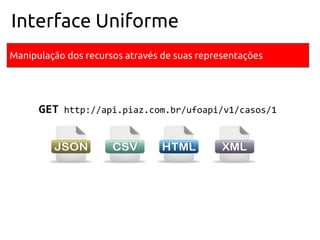 Manipulação dos recursos através de suas representações
Interface Uniforme
GET http://api.piaz.com.br/ufoapi/v1/casos/1
 