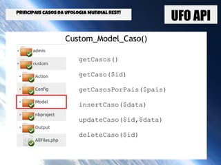 UFO APIPrincipais casos da Ufologia Mundial REST!
Custom_Model_Caso()
getCasos()
getCaso($id)
getCasosPorPais($pais)
insertCaso($data)
updateCaso($id,$data)
deleteCaso($id)
 
