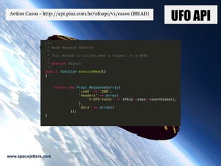 UFO APIAction Casos - http://api.piaz.com.br/ufoapi/v1/casos (HEAD)
 