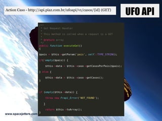 UFO APIAction Caso - http://api.piaz.com.br/ufoapi/v1/casos/{id} (GET)
 