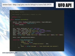 UFO APIAction Caso - http://api.piaz.com.br/ufoapi/v1/casos/{id} (PUT)
 