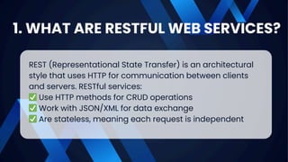 RESTful Web Services in Java A Step-by-Step Guide | PPT