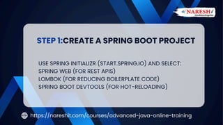 RESTful Web Services in Java A Step-by-Step Guide | PDF