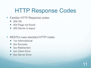RESTful Web Services | PPT