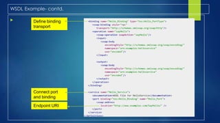 WSDL Example- contd.
 Define binding
transport
Endpoint URI
Connect port
and binding
 