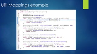 URI Mappings example
 