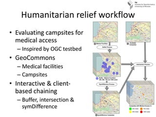 Humanitarian relief workflow <ul><li>Evaluating campsites for medical access </li></ul><ul><ul><li>Inspired by OGC testbed...