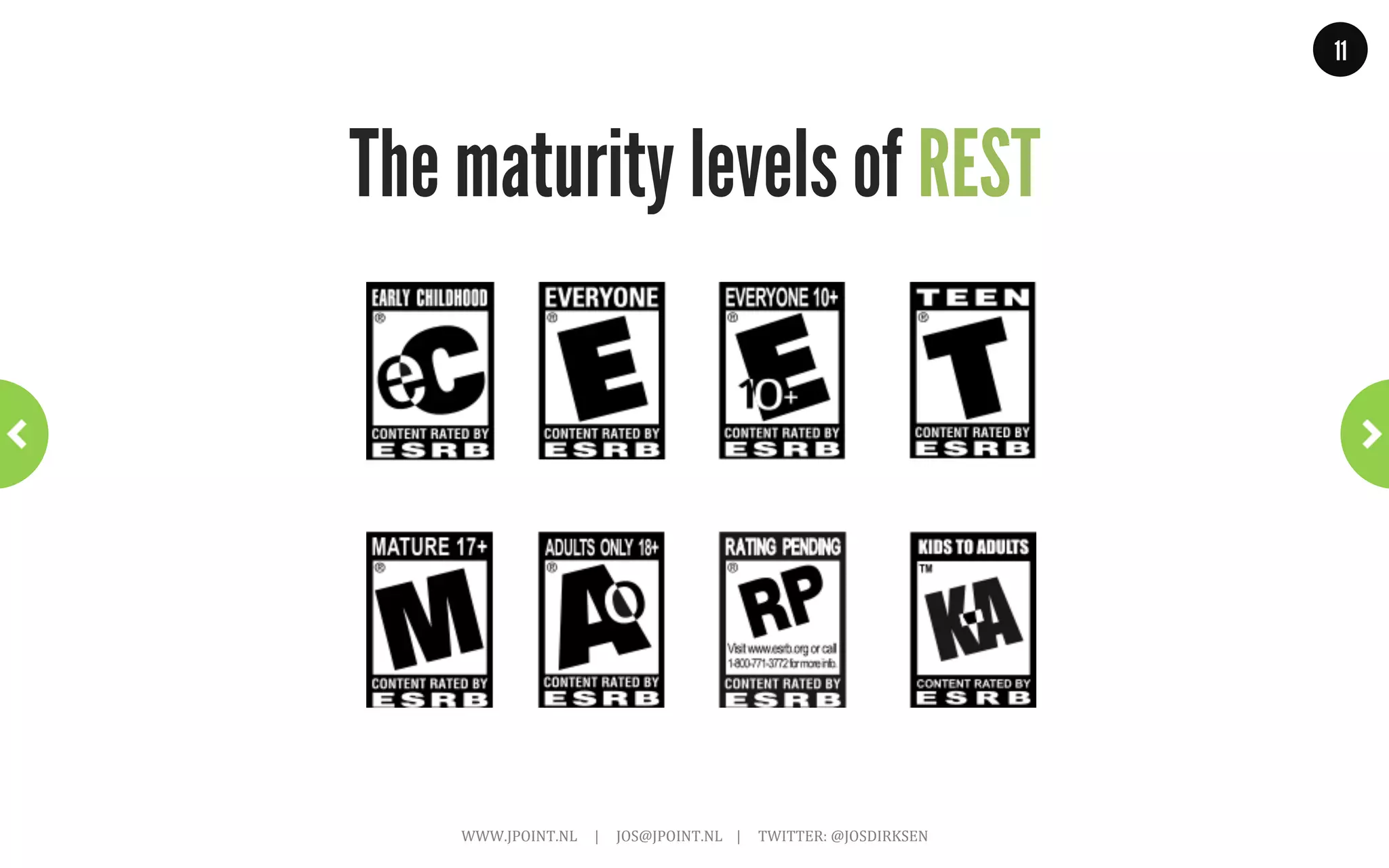 11




                                               Twitter API
                     ~	
  just	
  saying	
  your	
  RESTful	
  doesn’t	
  make	
  it	
  so	
  ~	
  




Bad URLs:
•  POST statuses/destroy/:id
•  GET statuses/show/:id
•  POST direct_messages/new
Instead of:
•  DELETE status/:id
•  GET status/:id
•  POST direct_message or PUT direct_message/:id
                      WWW.JPOINT.NL	
  	
  	
  	
  	
  |	
  	
  	
  	
  	
  JOS@JPOINT.NL	
  	
  	
  	
  |	
  	
  	
  	
  	
  TWITTER:	
  @JOSDIRKSEN	
  
 