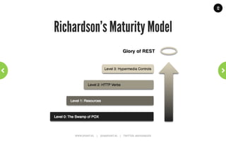 12




The maturity levels of REST




    WWW.JPOINT.NL	
  	
  	
  	
  	
  |	
  	
  	
  	
  	
  JOS@JPOINT.NL	
  	
  	
  	
  |	
  	
  	
  	
  	
  TWITTER:	
  @JOSDIRKSEN	
  
 