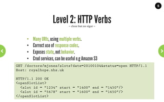 15




                                       Level 0: eBay
                                                ~	
  not	
  an	
  easy	
  to	
  use	
  API	
  ~	
  


POST http://svcs.ebay.com/services/search/FindingService/v1

<findItemsByKeywordsRequest xmlns="http://www.ebay.com/marketplace/
search/v1/services">
  <affiliate>
    <networkId>9</networkId>
    <trackingId>1234567890</trackingId>
    <customId>k-man</customId>
  </affiliate>
  <sortOrder>EndTime</sortOrder>
  <paginationInput>
    <entriesPerPage>2</entriesPerPage>
  </paginationInput>
  <keywords>camalots</keywords>
</findItemsByKeywordsRequest>


                     WWW.JPOINT.NL	
  	
  	
  	
  	
  |	
  	
  	
  	
  	
  JOS@JPOINT.NL	
  	
  	
  	
  |	
  	
  	
  	
  	
  TWITTER:	
  @JOSDIRKSEN	
  
 