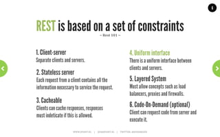 6




             And then came REST!

“Representational State Transfer (REST) is a style of
 software architecture for distributed hypermedia
      systems such as the World Wide Web”


               WWW.JPOINT.NL	
  	
  	
  	
  	
  |	
  	
  	
  	
  	
  JOS@JPOINT.NL	
  	
  	
  	
  |	
  	
  	
  	
  	
  TWITTER:	
  @JOSDIRKSEN	
  
 