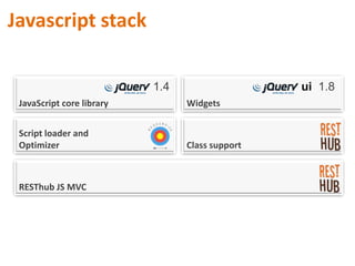 Missing reference supportJavascriptStack