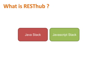 Whatis RESThub ?Java StackJavascriptStack