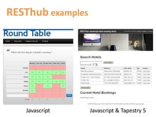 ClassesWe’reused to OOP, not prototypedefine(['lib/class'], function(Class) {returnClass.extend('MyClass', {attribute: 'some value',method: function() {         }    });});Static, instance, single inheritance