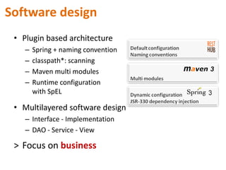 Software designPlugin based architectureSpring + naming conventionclasspath*: scanningMaven multi modulesRuntime configurationwith SpELMultilayered software designInterface - ImplementationDAO - Service - ViewFocus on businessEnable progressive complexity