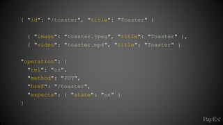 Off
GET /toaster HTTP/1.1
 