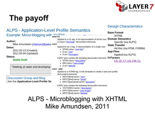 The payoff




    ALPS - Microblogging with XHTML
         Mike Amundsen, 2011
 
