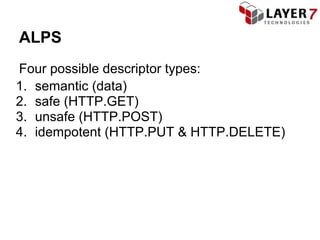 ALPS
Four possible descriptor types:
1. semantic (data)
2. safe (HTTP.GET)
3. unsafe (HTTP.POST)
4. idempotent (HTTP.PUT & HTTP.DELETE)
 