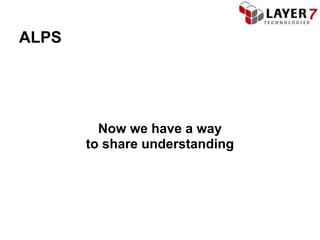 ALPS




         Now we have a way
       to share understanding
 