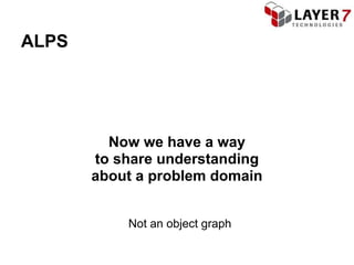 ALPS




         Now we have a way
       to share understanding
       about a problem domain


           Not an object graph
 