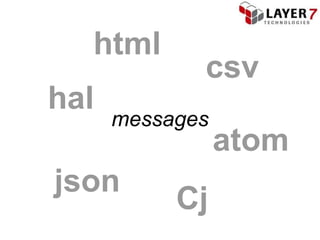 html
             csv
hal
      messages
                 atom
json
           Cj
 