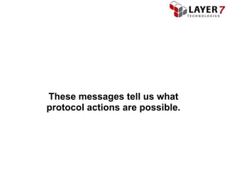 These messages tell us what
protocol actions are possible.
 