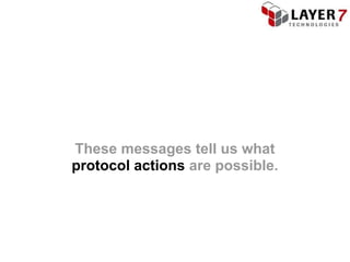 These messages tell us what
protocol actions are possible.
 