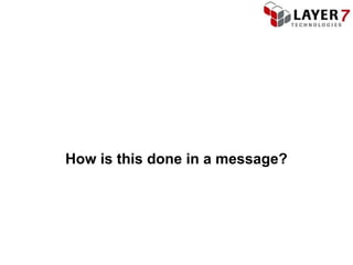 How is this done in a message?
 