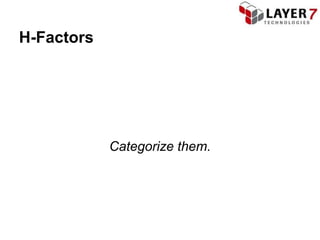 H-Factors




            Categorize them.
 